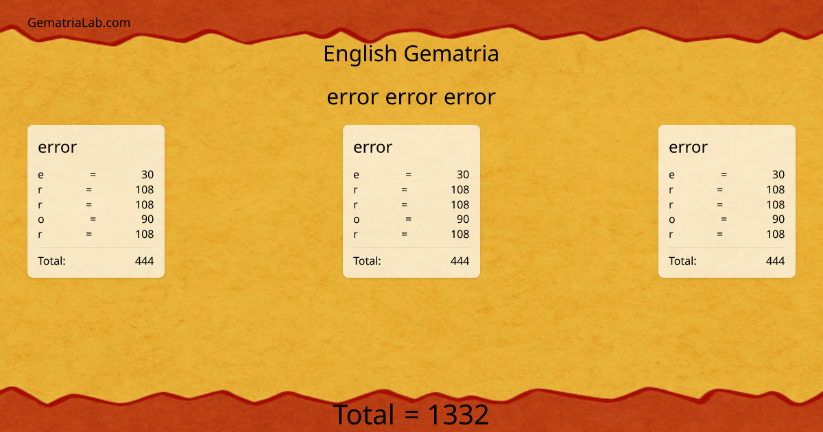 error error error in english Gematria